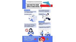 Как вести себя при атаке БПЛА 1