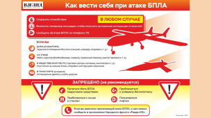 Как вести себя при атаке БПЛА 1