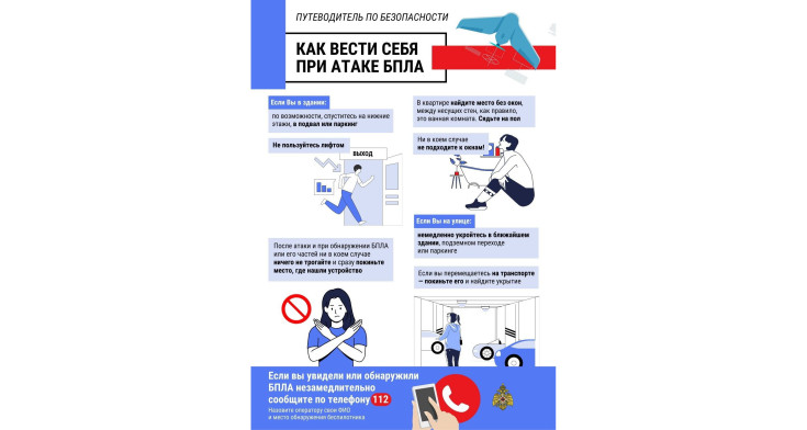 Как вести себя при атаке БПЛА 1