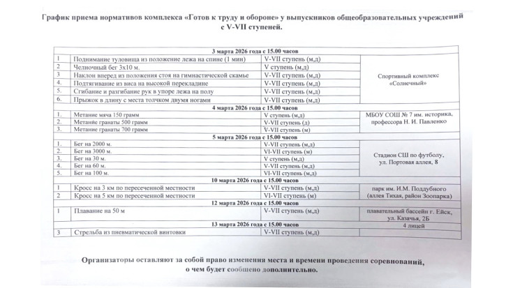 Прием нормативов ГТО в марте 2026 г. 1