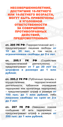 СТОП ЭКСТРЕМИЗМ И ТЕРРОРИЗМ 5
