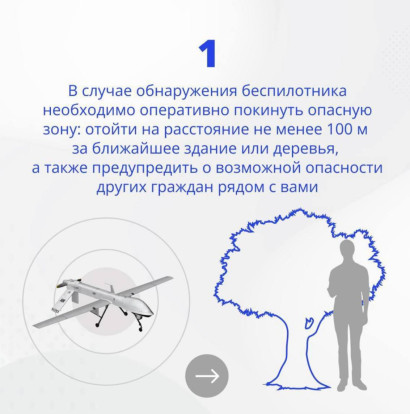 Что делать при обнаружении БПЛА  3