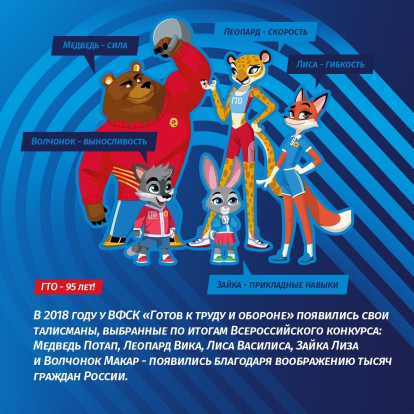 Сегодня 95 лет комплексу ГТО! 7